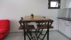 https://www.zoneimmo-mada.com/uploads/2023/01/17/a-louer-appartement-t2-t3-meuble-en-centre-ville-a-ank-antsahabe-1673969275_3_97005_medium.jpg
